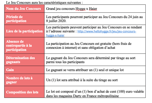 Article 2	CARACTERISTIQUES DU JEU CONCOURS