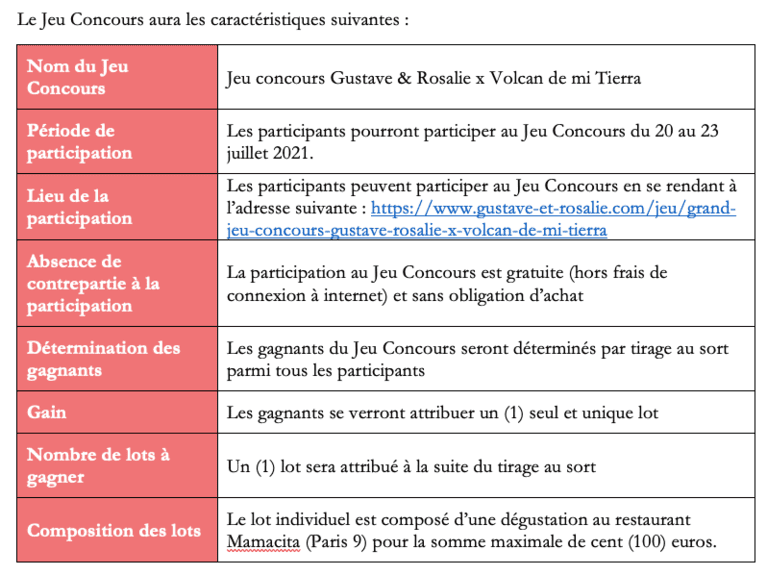 2. CARACTERISTIQUES DU JEU CONCOURS